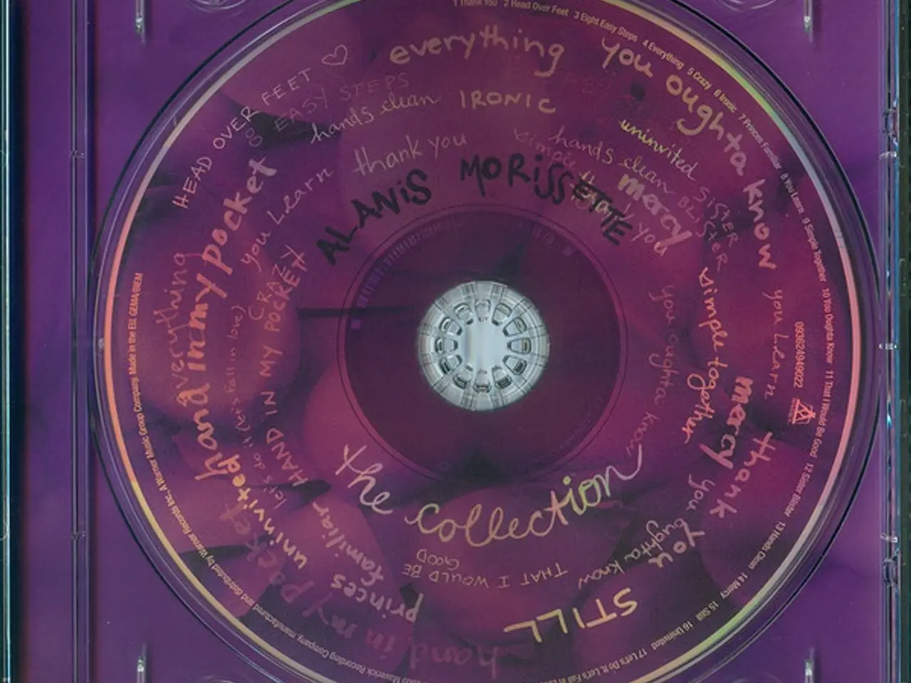 Billede 2 - Alanis Morissette – The Collection – CD