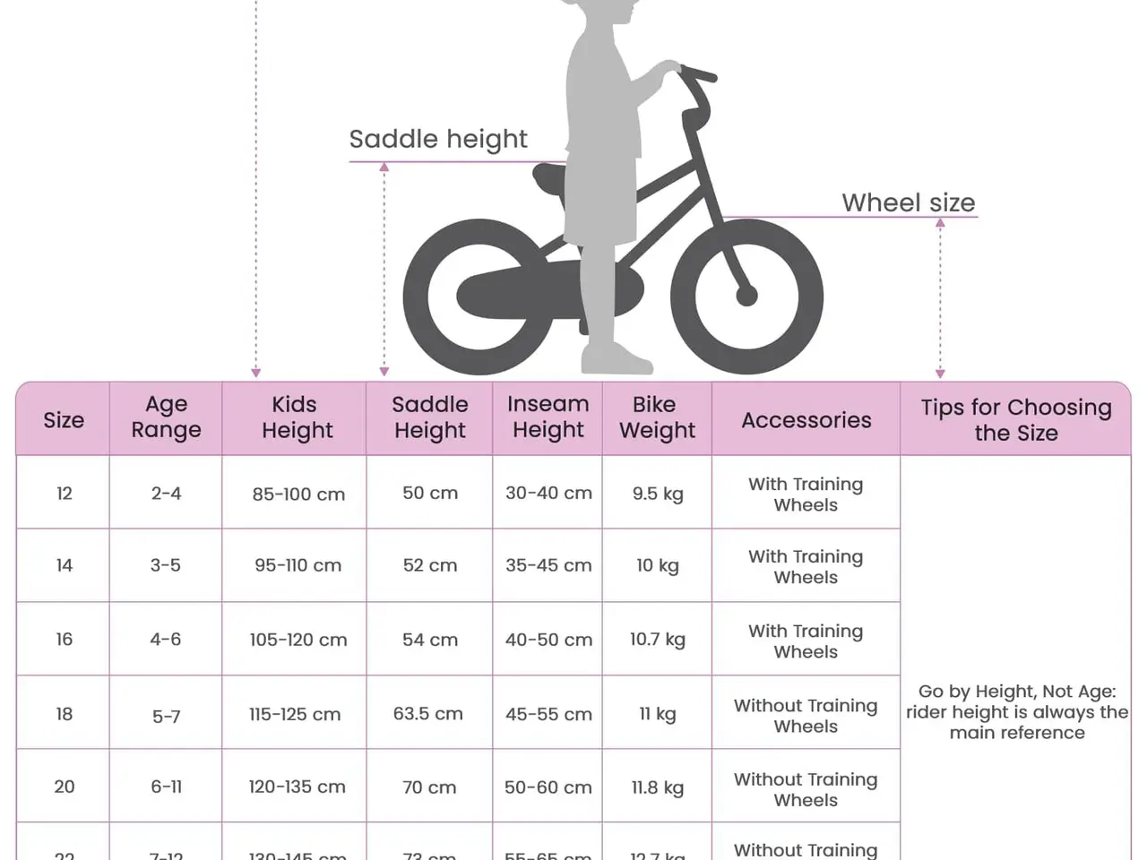 Billede 9 - Børnecykel 18" til 5-7 år - mørk blå, enkelt gear