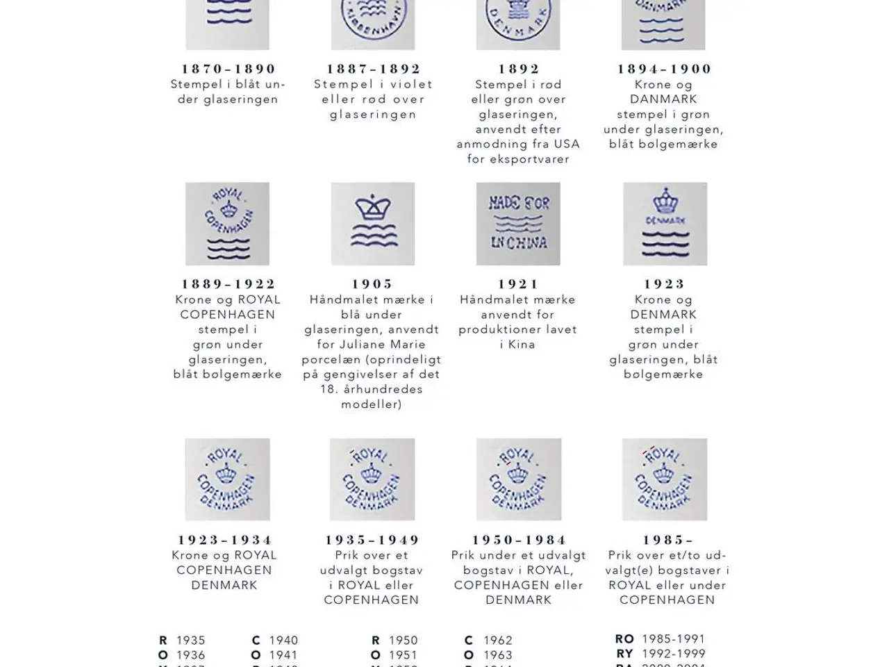 Billede 1 - ROYAL COPENHAGEN STEMPLER