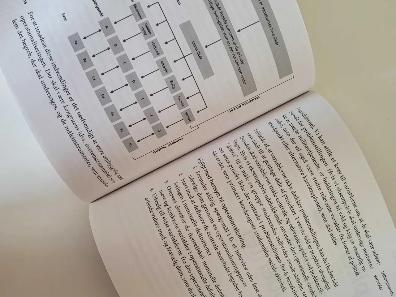 Billede 11 - Metode og projektskrivning : en introduktion
