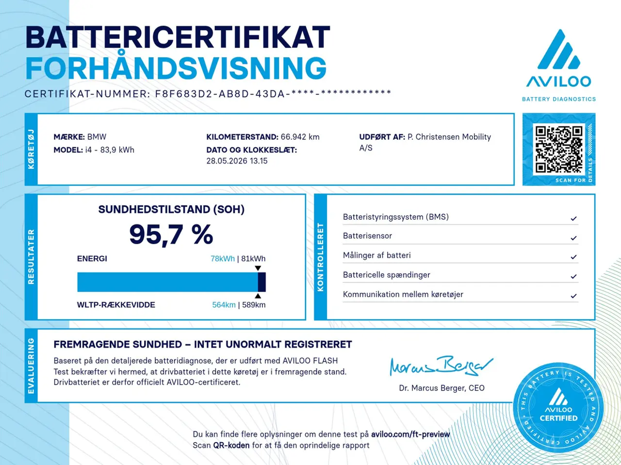 Billede 6 - BMW i4 M50 Charged xDrive