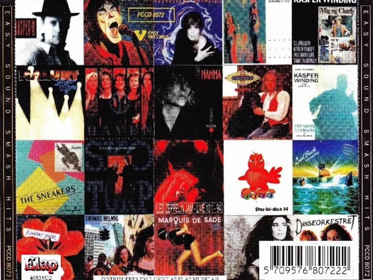 Billede 2 - Diverse kunstnere – Easy Sound Smash Hits – CD