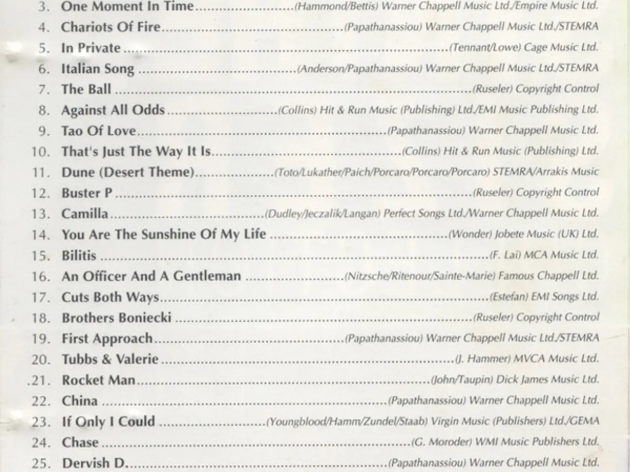 Billede 2 - B. Russell* – Synthesizer Collection Vol. 2 – CD