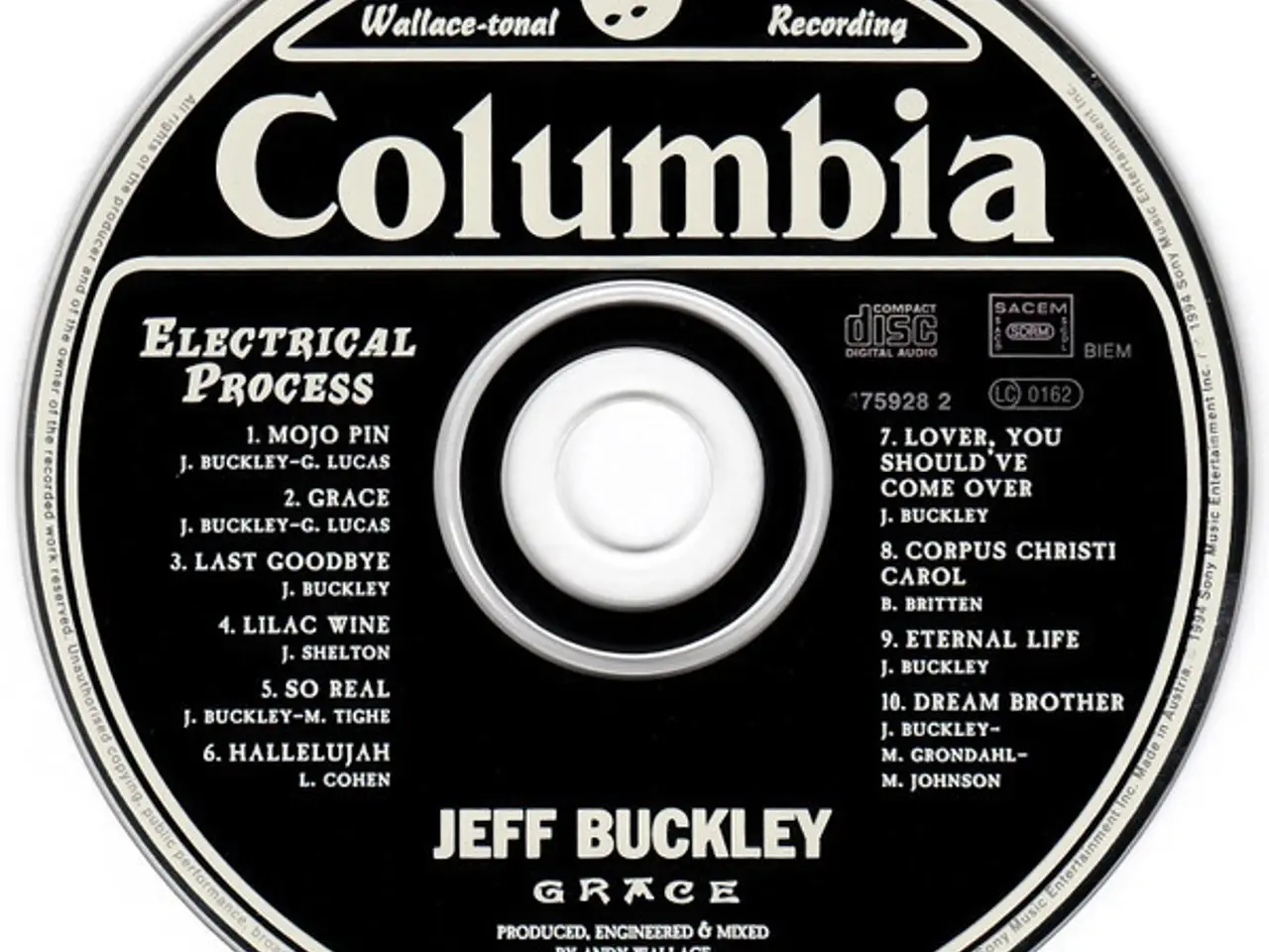 Billede 3 - Jeff Buckley – Grace – CD