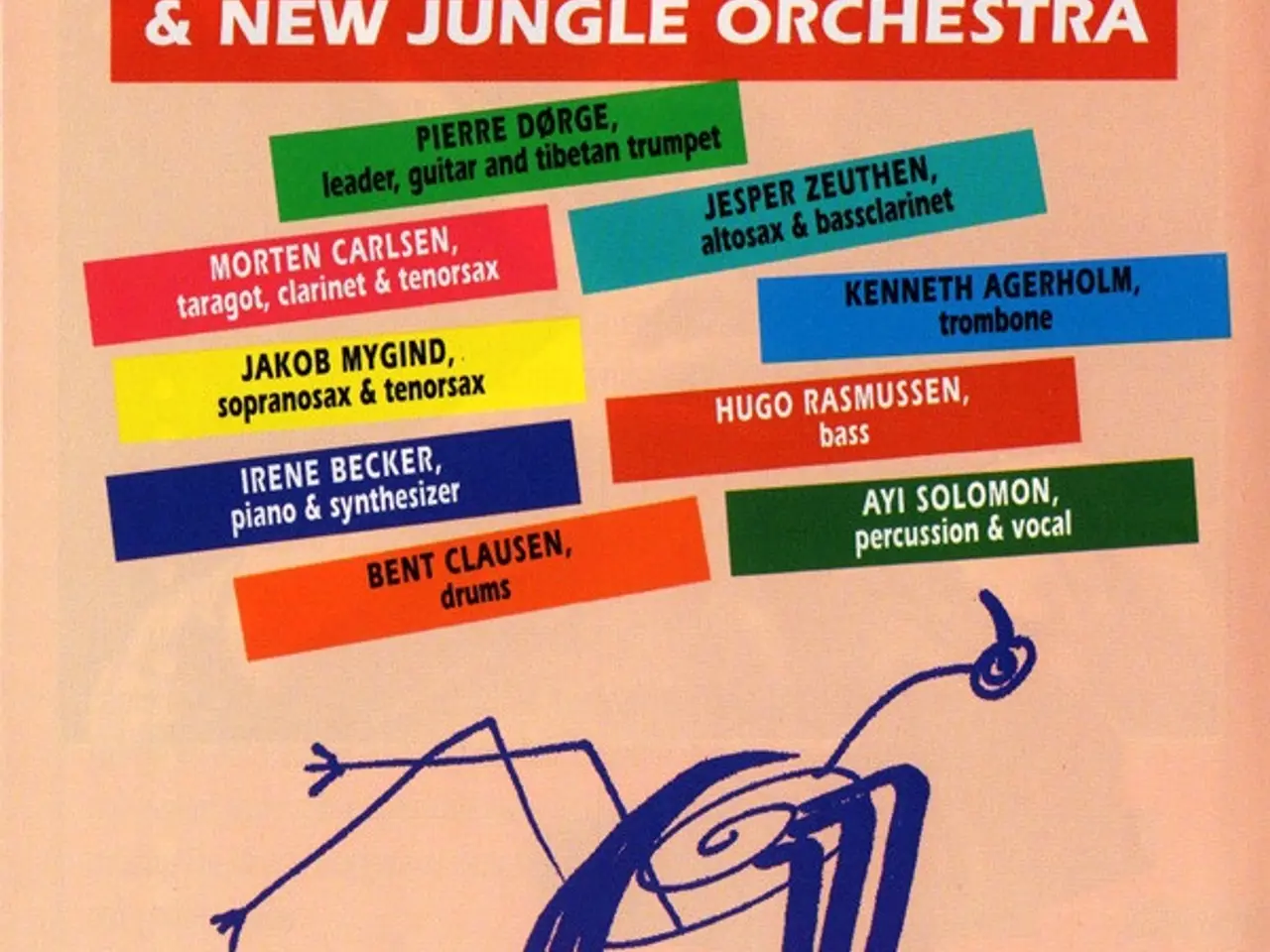 Billede 9 - Pierre Dørge & New… – Absurd Bird – CD
