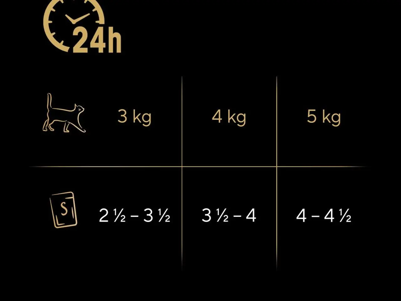 Billede 8 - Vådfoder til kat Sheba Sauce Collection fiskesmag - 40 x 85 g