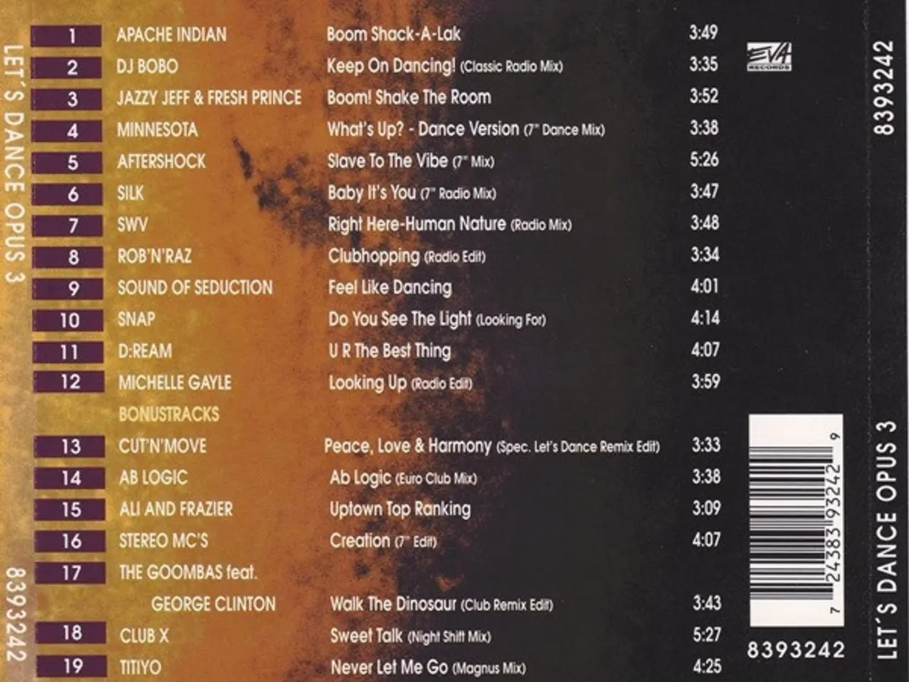 Billede 2 - Diverse kunstnere – Absolute Let's Dance… – CD