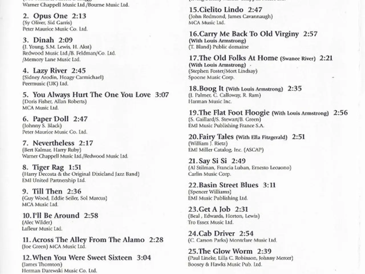 Billede 8 - The Mills Brothers – The Very Best Of… – 2CD