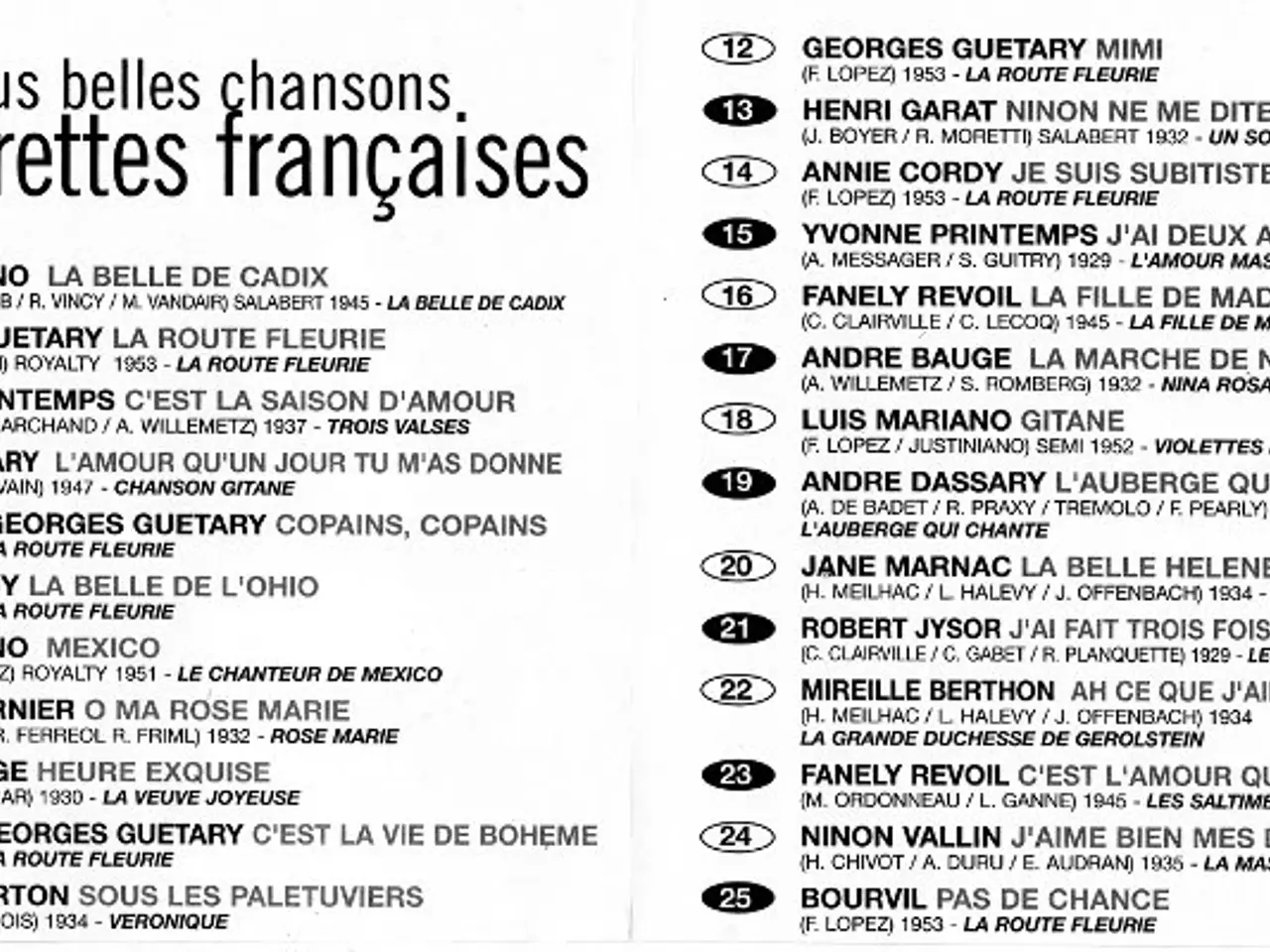 Billede 2 - Les plus belles chansons des operettes français