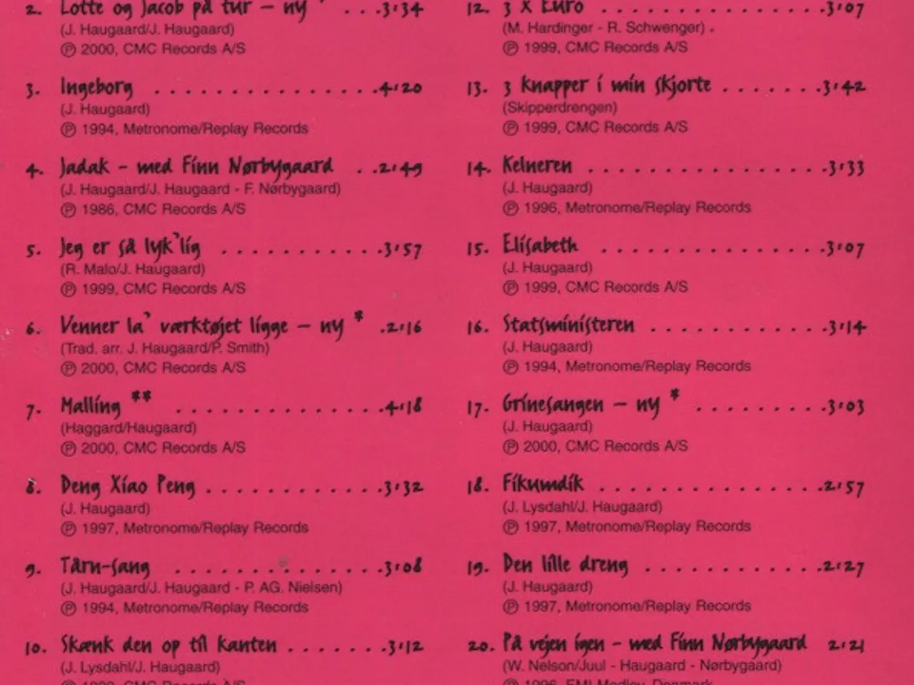 Billede 4 - Jacob Haugaard – 20 Hammerfede Hits – CD