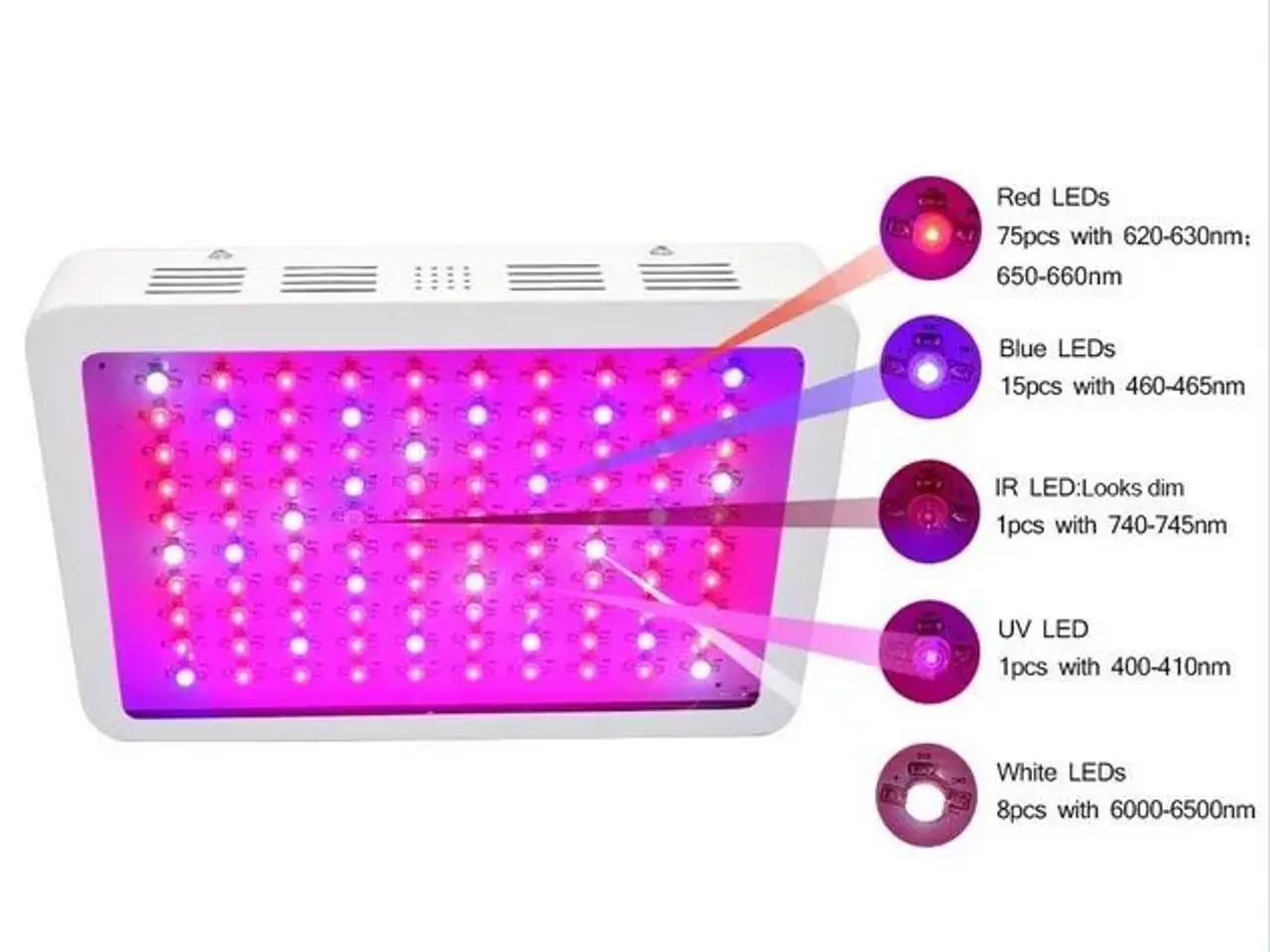 Billede 1 - DILIYA - 300W 100 LED Plant Grow Plant 