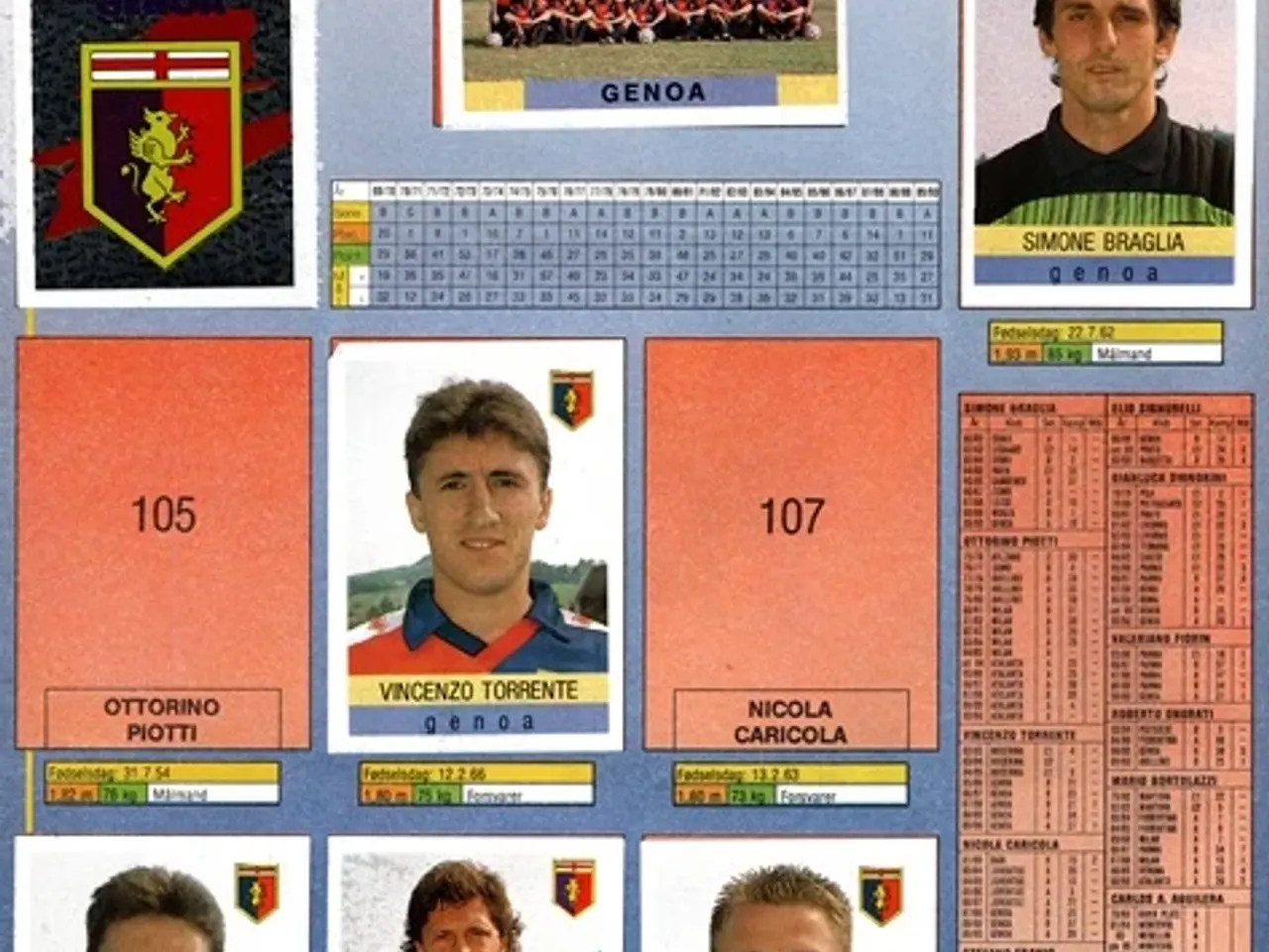 Billede 2 - Italiensk Top Fodbold 1991