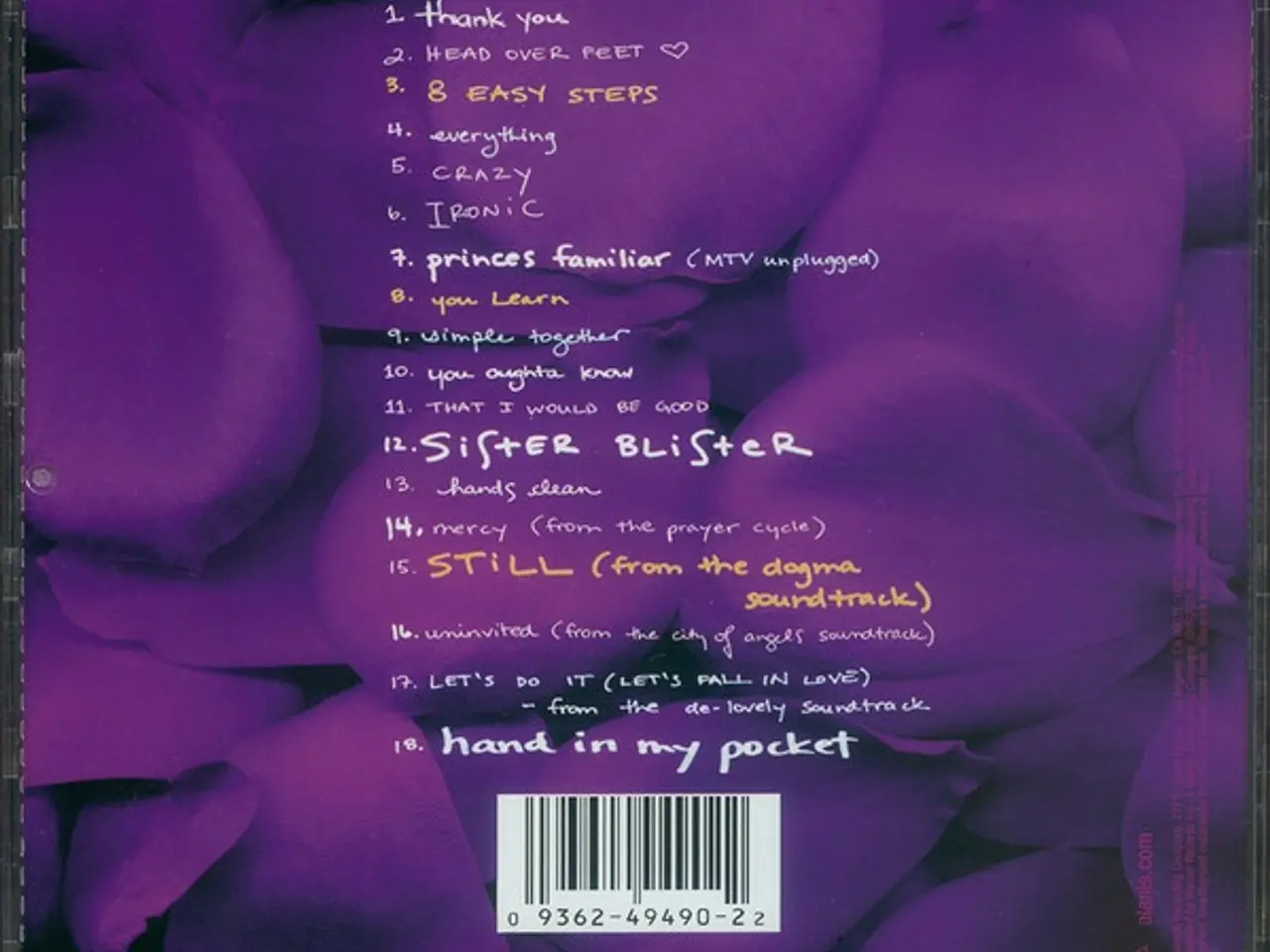 Billede 4 - Alanis Morissette – The Collection – CD