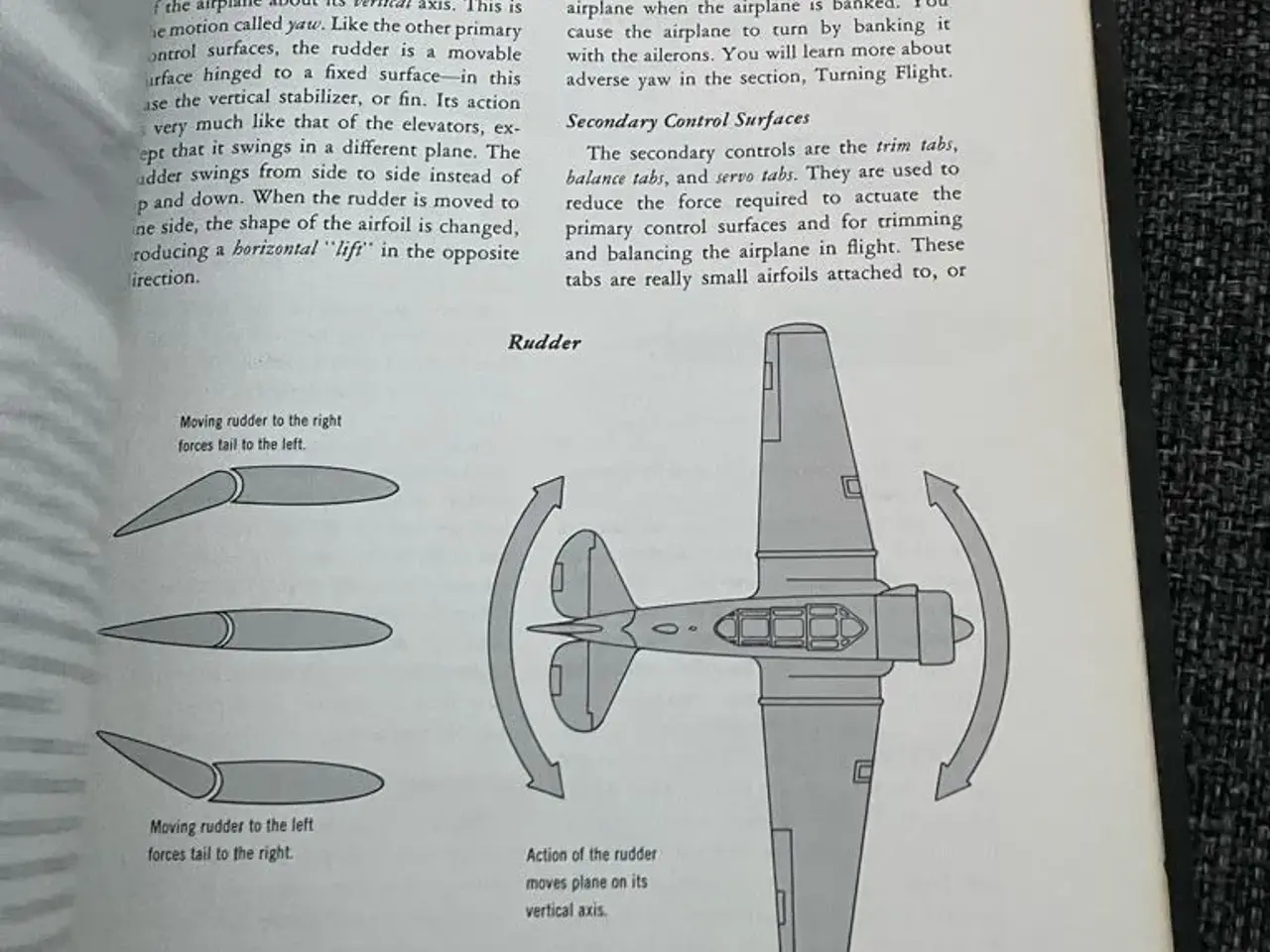 Billede 5 - Pilotuddannelse, Principals of Flight