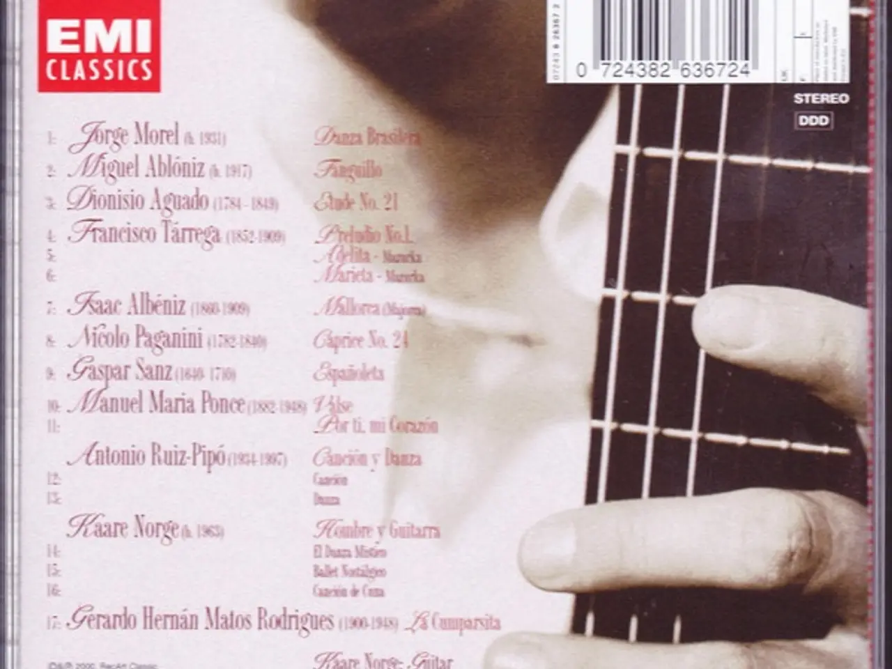 Billede 2 - Kaare Norge – La Cumparsita – CD