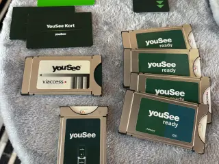 Kort og kortlæsere til Yousee