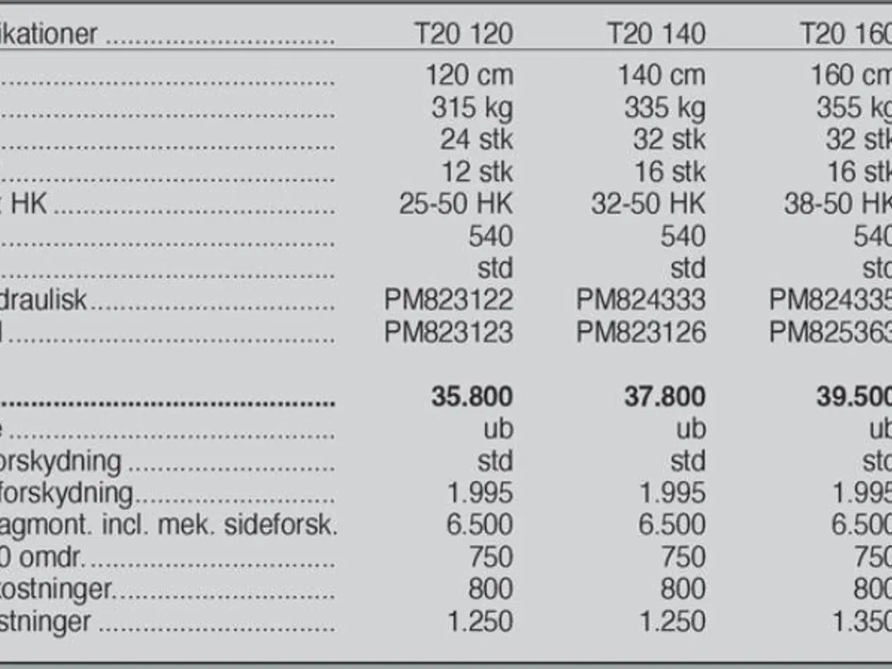 Billede 6 - Ortolan T 20 120 CM.