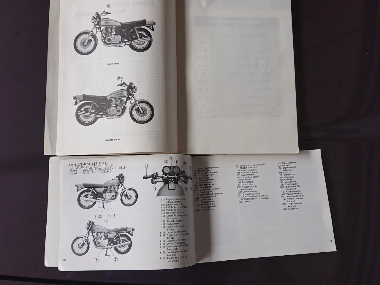 Billede 2 - Suzuki GS750