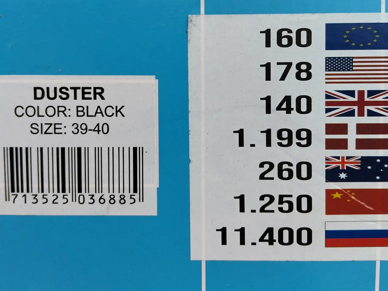 Billede 8 - Duster Story Rulleskøjter