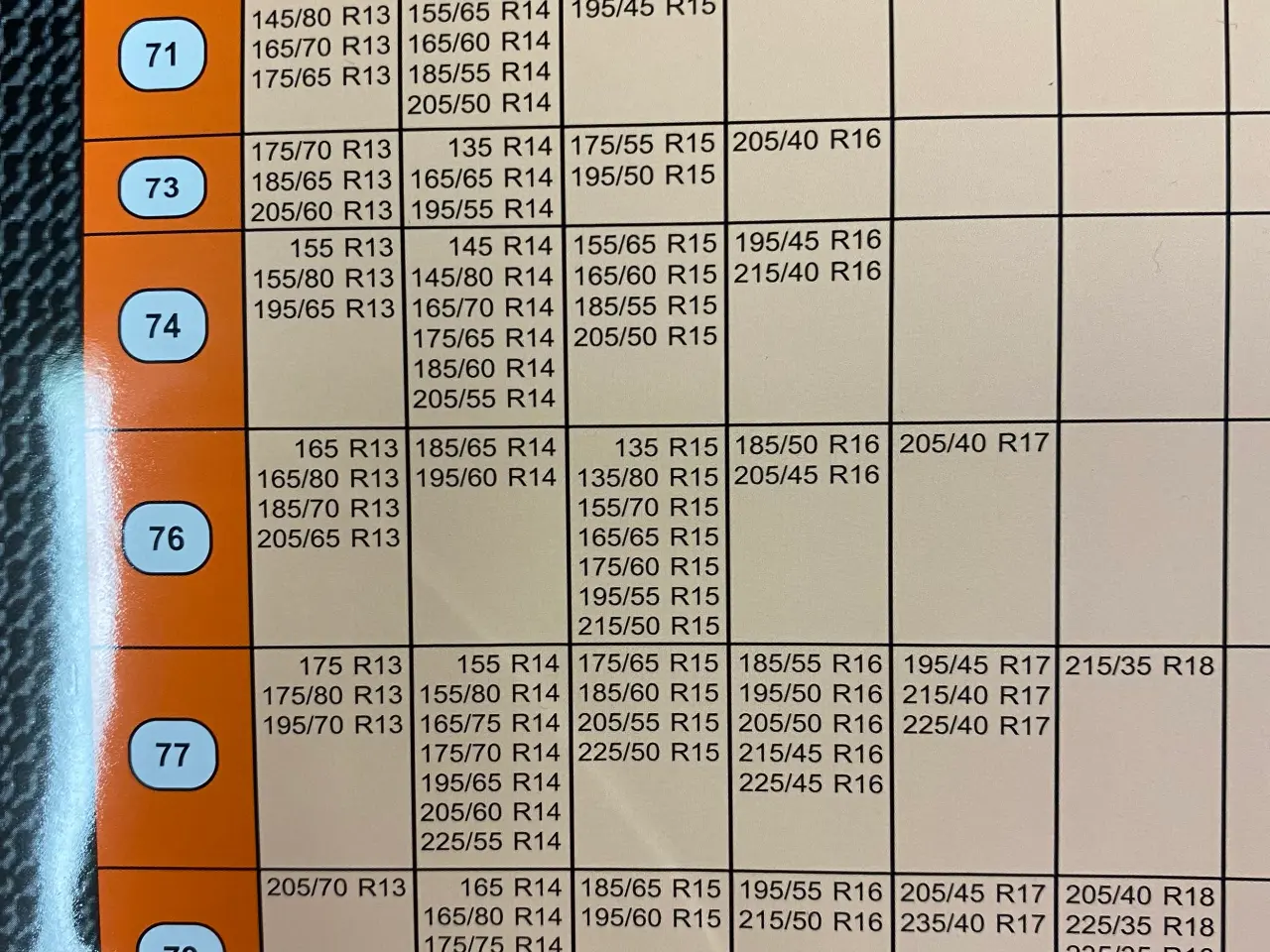 Billede 2 - WeissSock 80. Henviser til billedet. De er nye og 