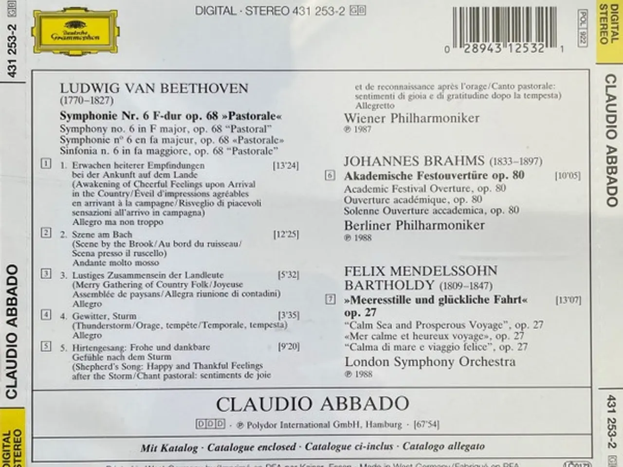 Billede 3 - Claudio Abbado – Symphony No. 6 In F Major… – CD