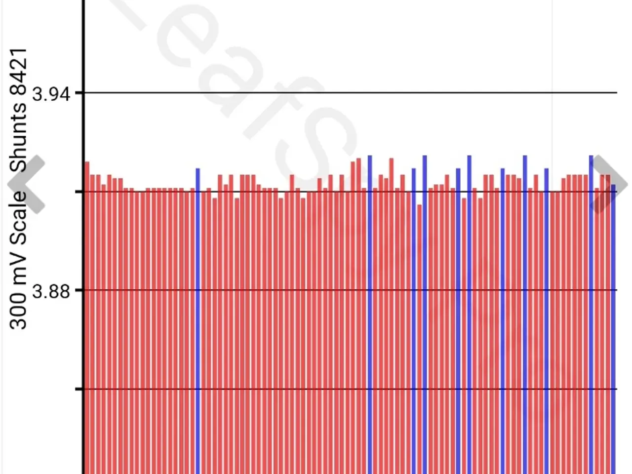 Billede 1 - Nissan Leaf batteri moduler 30kwh  63.8 soh.