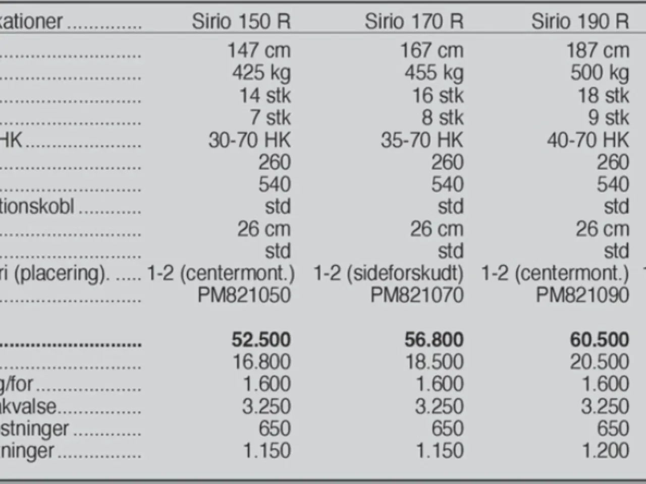 Billede 10 - Ortolan Sirio 190 R
