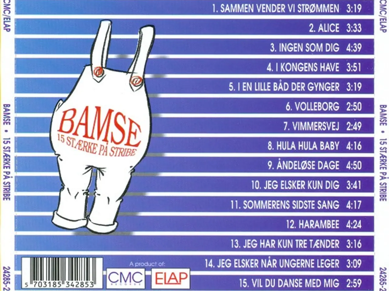 Billede 2 - Bamse* – 15 Stærke På Stribe – CD