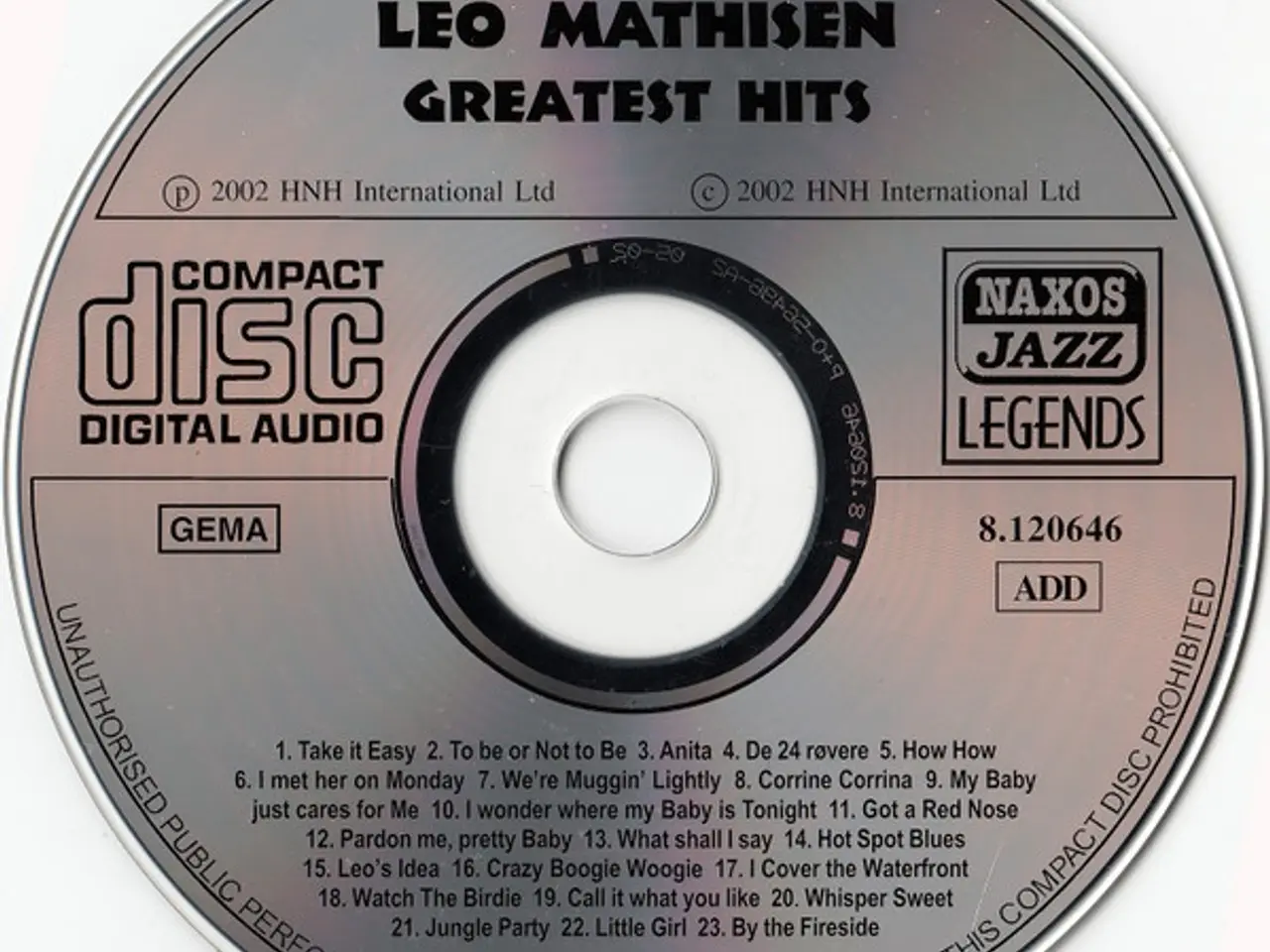 Billede 3 - Leo Mathisen – Greatest Hits, Original… – CD