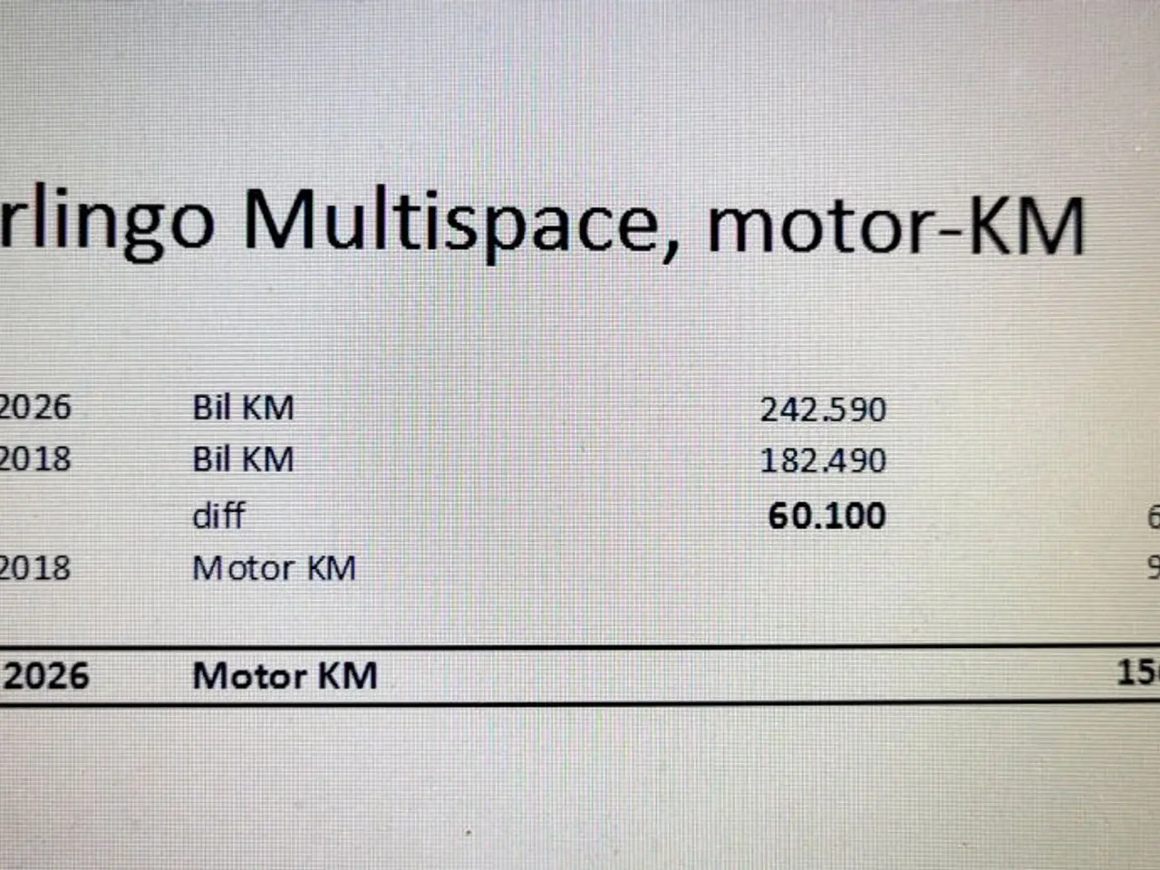 Billede 15 - Citroen Beringo 1.6i, mini- autocamper? Er Nysynet