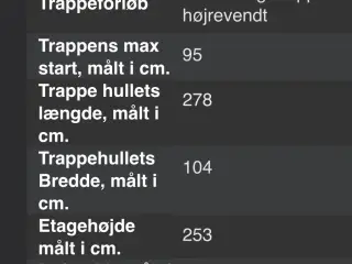 Kvartsvingstrappe ( højre) i smedejern