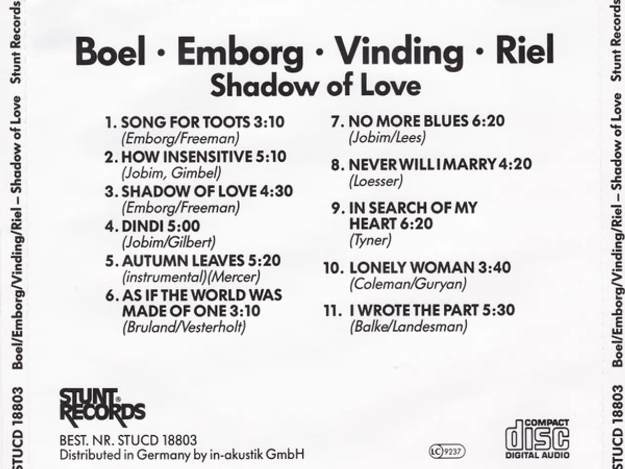 Billede 2 - Boel* • Emborg* •… – Shadow Of Love – CD