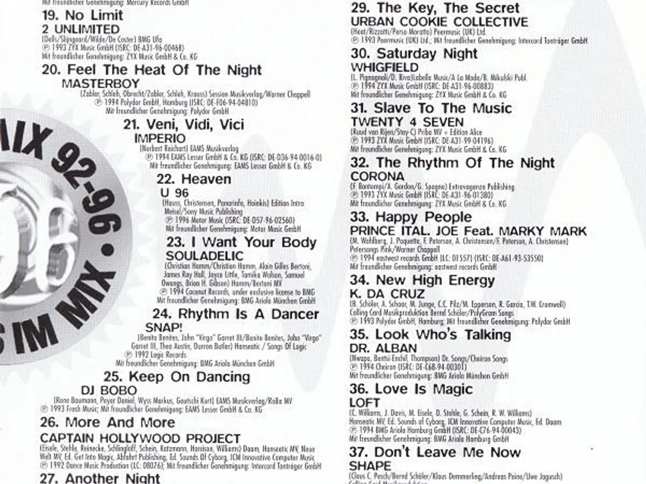 Billede 5 - Diverse kunstnere – DanceMix 92-96 – CD