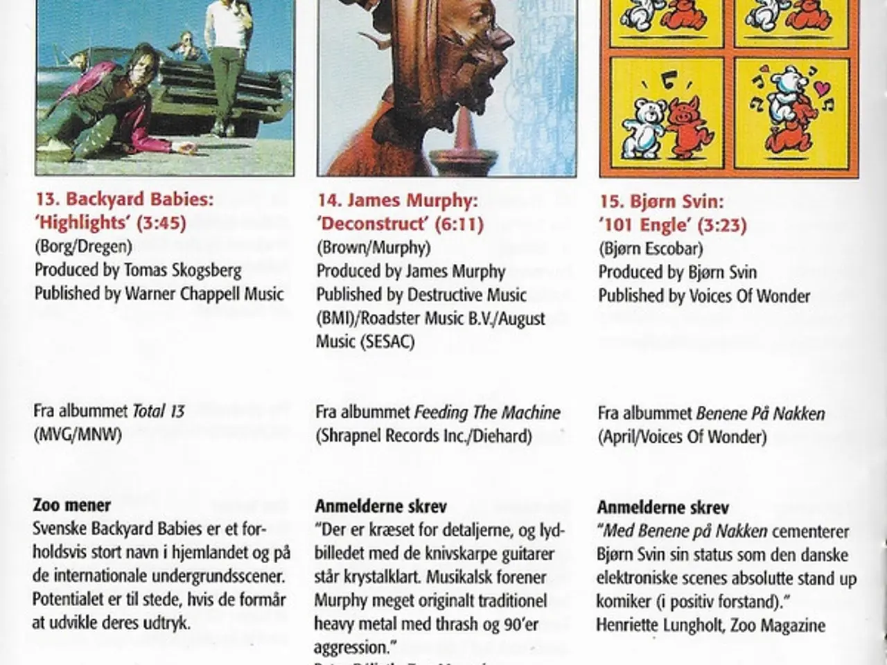 Billede 10 - Diverse kunstnere – Zoo Magazine CD Sampler… – CD