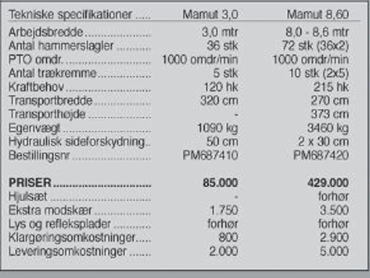 Billede 3 - SaMASZ Mamut 8,6 m