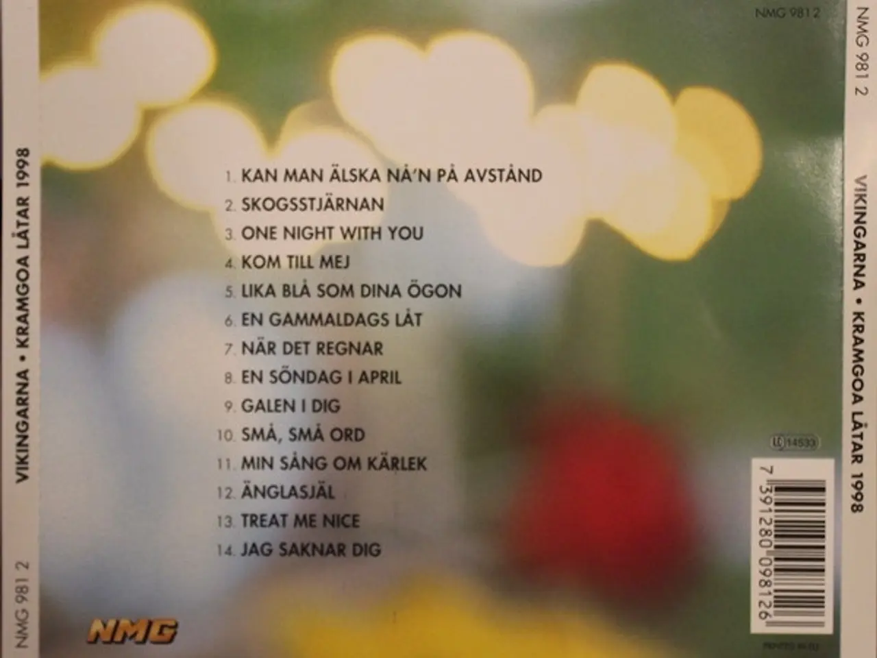 Billede 2 - Vikingarna – Kramgoa Låtar 1998 – CD