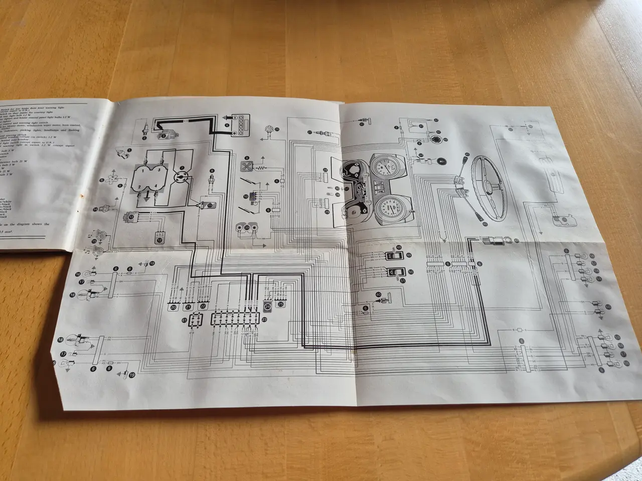 Billede 3 - Instruktionsbog ALFASUD.