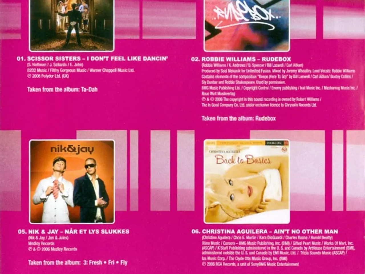 Billede 4 - Diverse kunstnere – Now That's What I Call… – CD