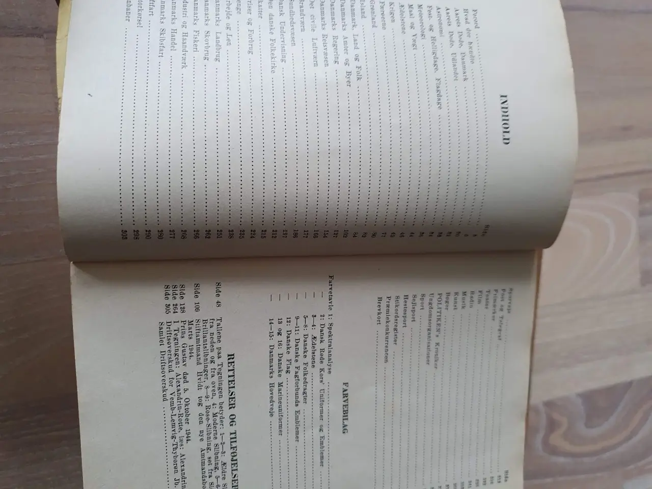 Billede 8 - Hvem Hvad Hvor årbog - 1943, 1944, 1945