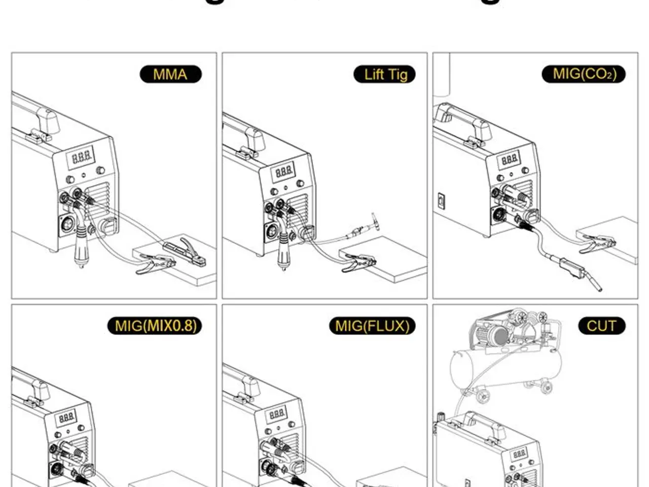 Billede 5 - HZXVOGEN HVM 270 multisvejseværk