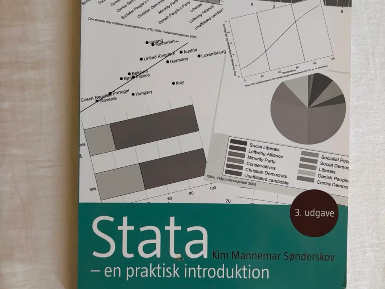 Billede 1 - Statskundskab og Samfundsfag Studiebøger