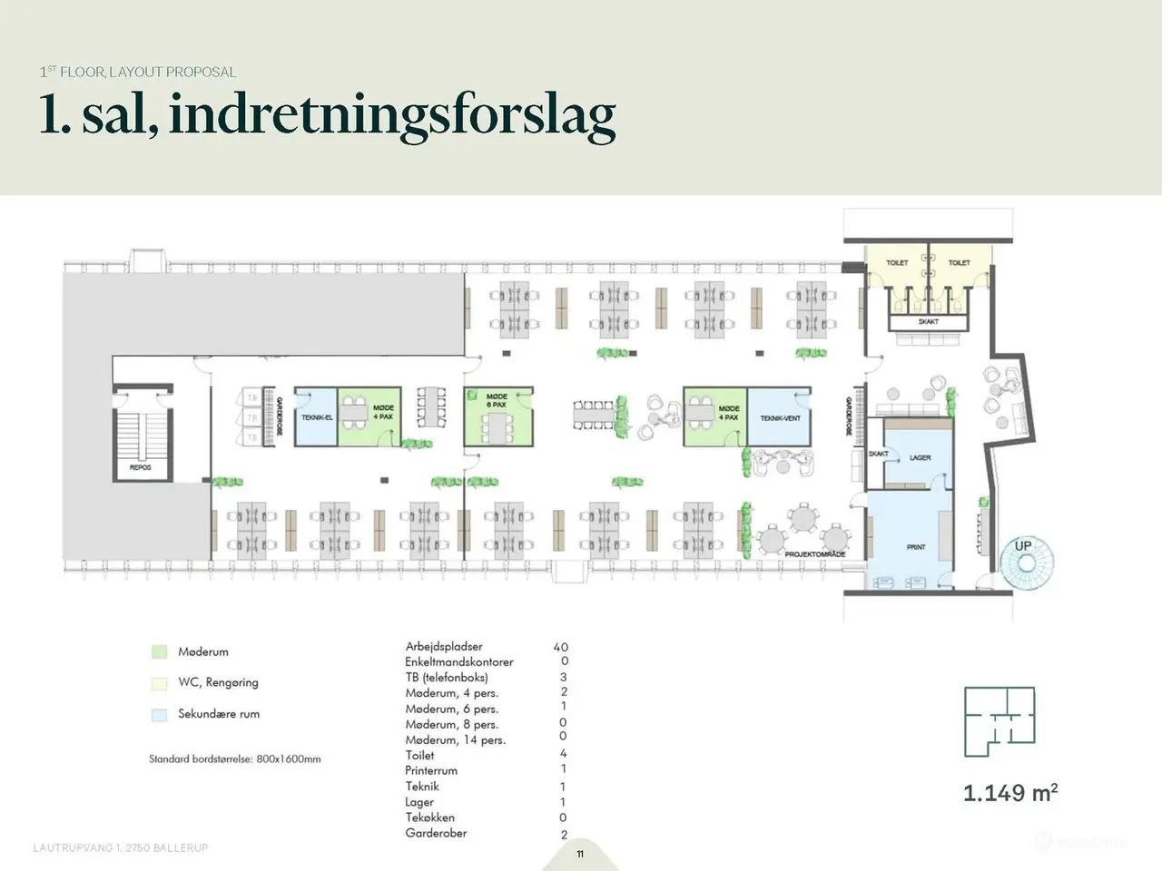 Billede 11 - FLOTTE LEJEMÅL I ATTRAKTIVT ERHVERVSKVARTER