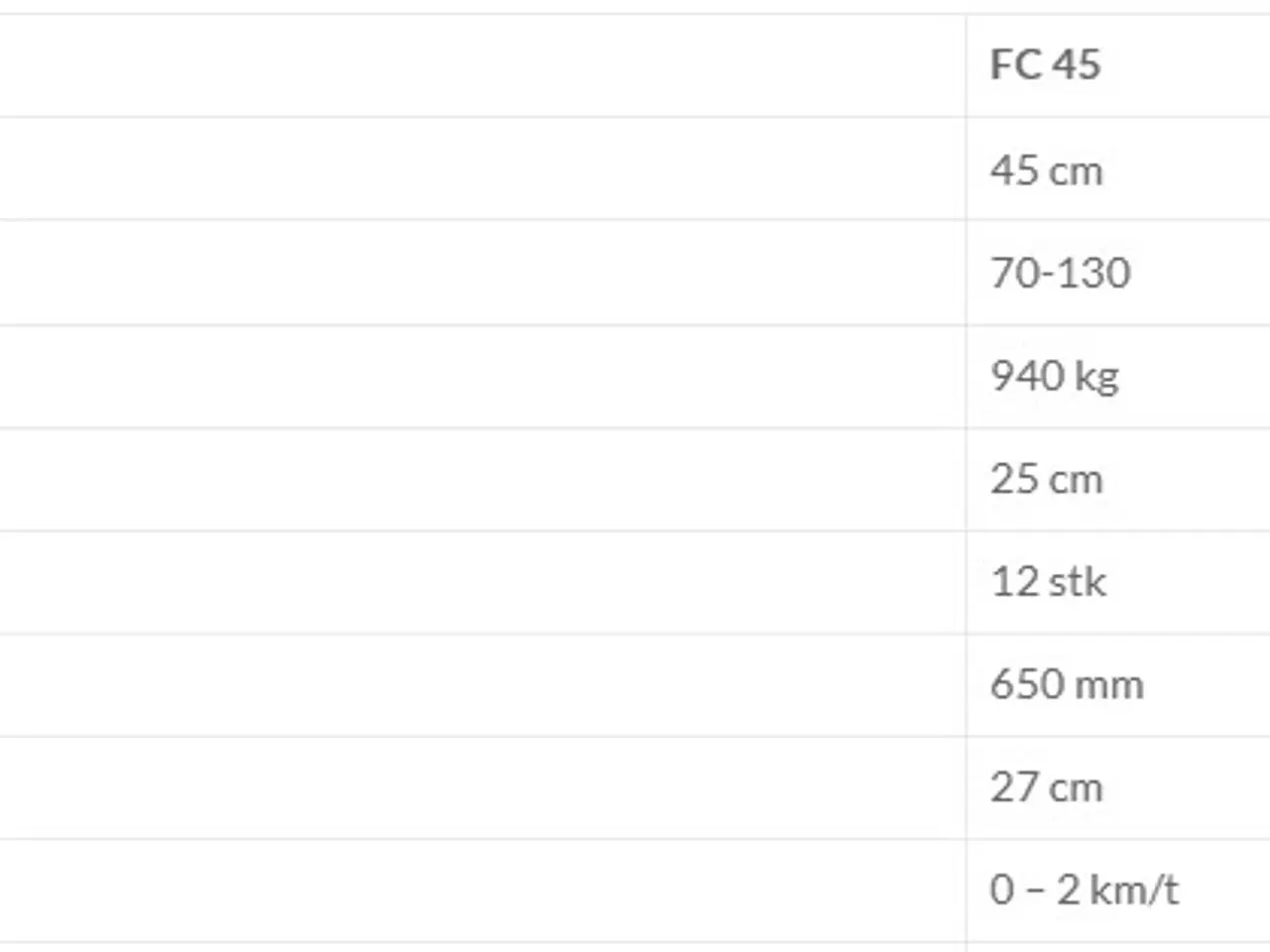 Billede 19 - Seppi FC 45-60 cm