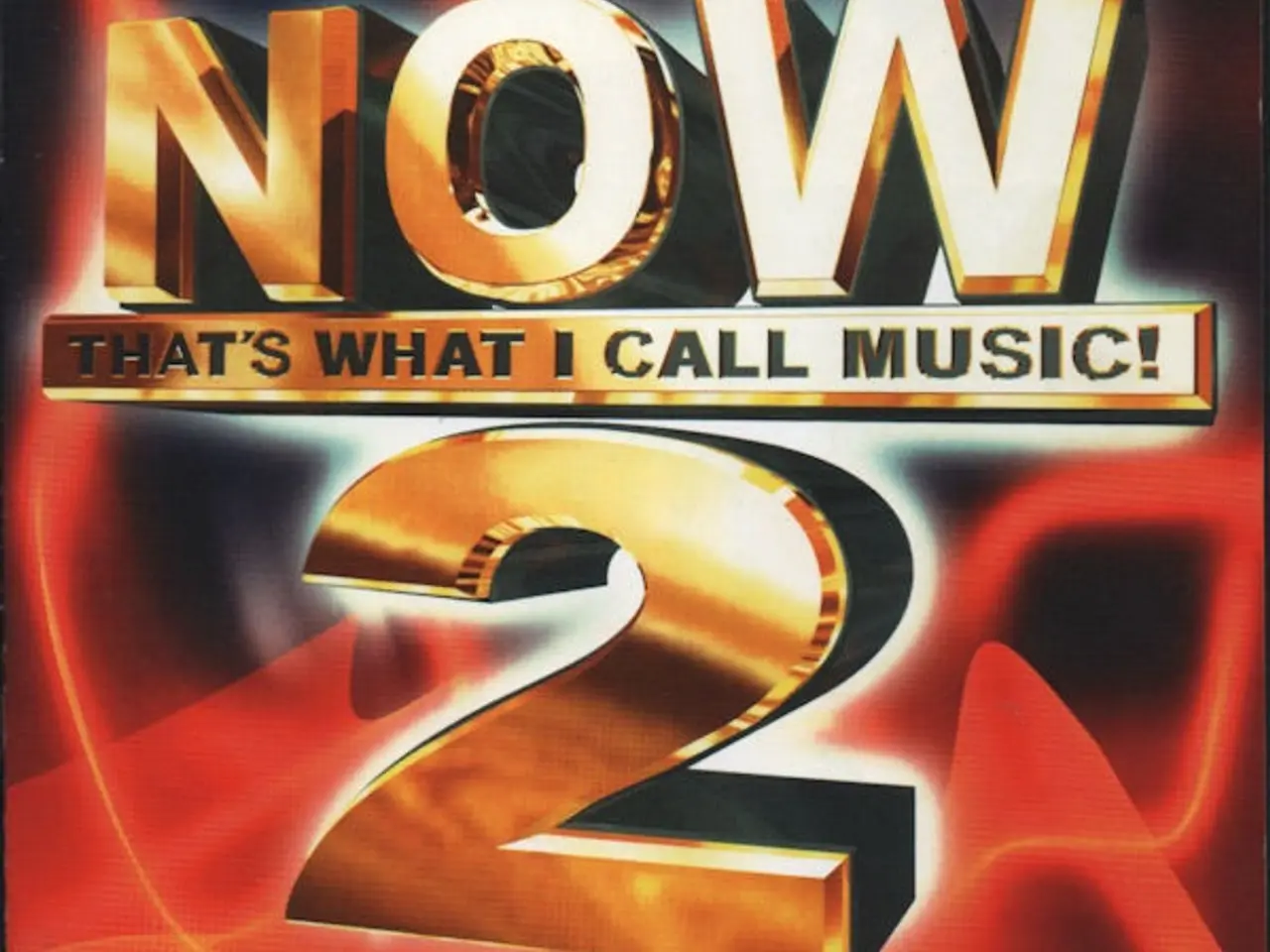 Billede 1 - Diverse kunstnere – Now That's What I Call… – CD