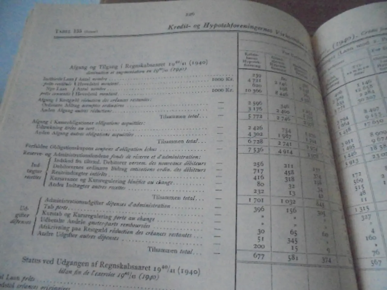 Billede 3 - Statistisk Aarbog for Danmark – 1942 – fin stand
