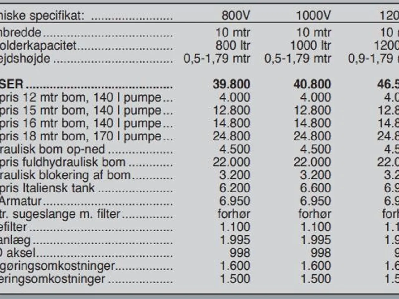 Billede 10 - Jar-Met 1200 V