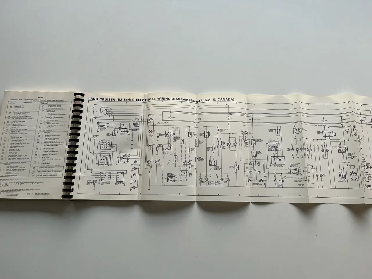 Billede 5 - Toyota Land Cruiser manual