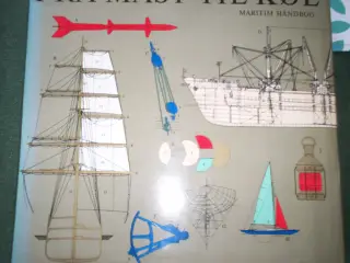 Fra Mast til Køl 1976