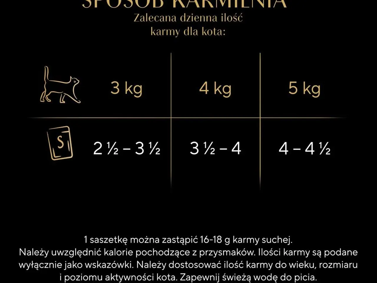 Billede 14 - Vådfoder til kat Sheba Sauce Collection fiskesmag - 40 x 85 g
