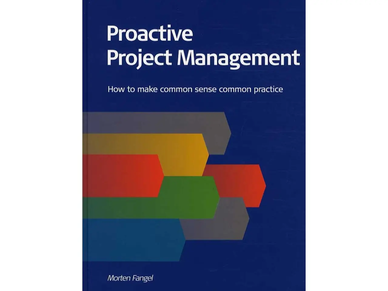 Billede 1 - Proactive Project Management af Morten Fangel